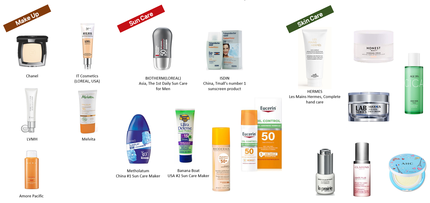 선진뷰티사이언스는 화장품 소재 개발 및 제조, 임상 시험, ODM/OEM 생산, 그리고 자체 화장품 브랜드(아이레시피)에 이르기까지<br> 수직적으로 통합된 플랫폼을 갖추고, 전 세계 고객들에게 뷰티케어의 '원스톱 솔루션'을 제공합니다.