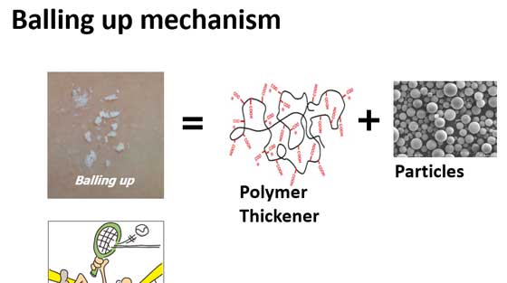 스킨케어 처방에서 때밀림 현상을 피하고 싶다면?