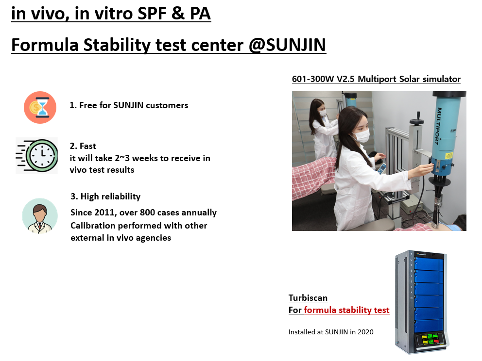 선진에서 제공하는 임상 서비스(in-vivo & in-vitro)를 이용해서, 처방 개발 시간을 단축해보세요!