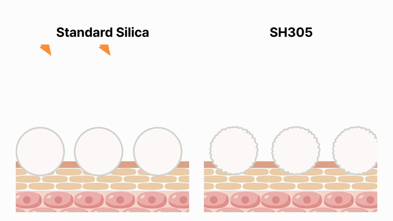 자외선 필터를 늘리지 않고 SPF를 높이다- 내추럴 실리카 소재 SH305