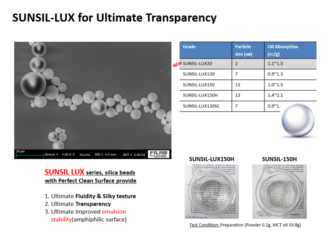 끈적임은 줄이고, 보송함은 살리고, 밀림까지 잡은 2μm 투명 실리카 SUNSIL-LUX20